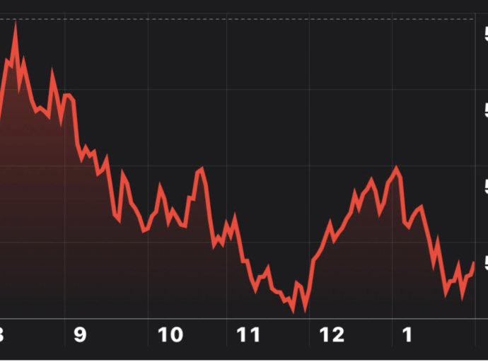 Wall Street Herido de Muerte